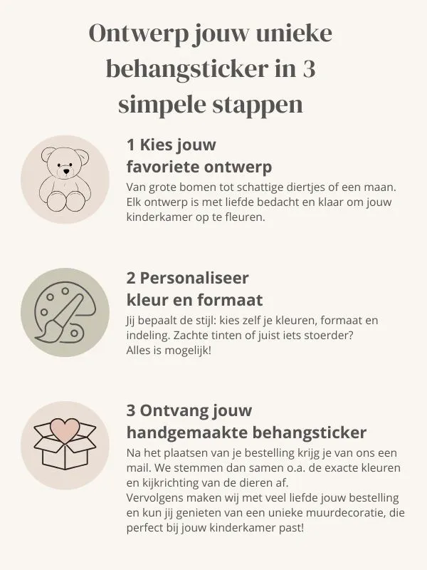 Ontwerp jouw eigen unieke muurdecoratie voor jouw babykamer of kinderkamer.